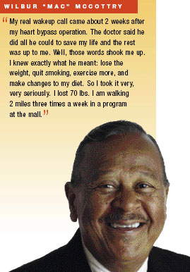 W I L B U R “ M A C ” M C C O T T R Y: My real wakeup call came about 2 weeks after
my heart bypass operation. The doctor said he
did all he could to save my life and the rest
was up to me. We l l , those words shook me up.
I knew exactly what he meant: lose the
weight, quit smoking, exercise more, and
make changes to my diet. So I took it very,
very seriously. I lost 70 lbs. I am walking
2 miles three times a week in a program
at the mall.
