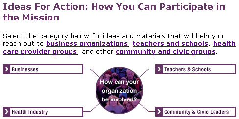 Ideas for Action