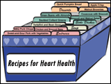 DASH Recipe Box Picture
