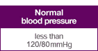 Normal blood pressure: less than 120/80 mmHg