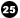25
