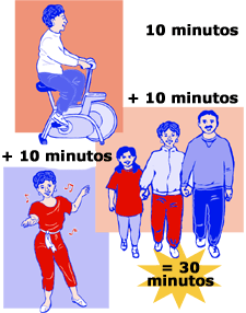 persona haciendo ejercicicio en intervalos de 10 minutos que suman 30 minutos